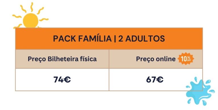 Pack-familia-zoomarine-2-adultos