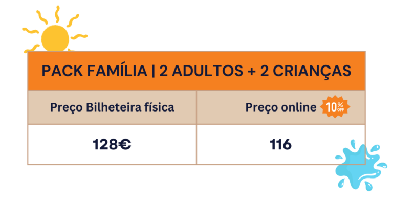 Pack-familia-zoomarine-2-adultos-2-criancas