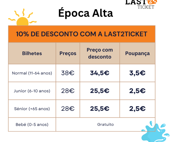 Pack Família (10) Pack Família (10)